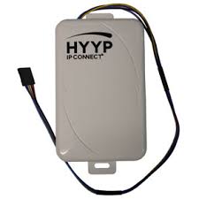 HYYP IP AppConnect