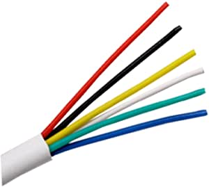 Alarm solid core cable
