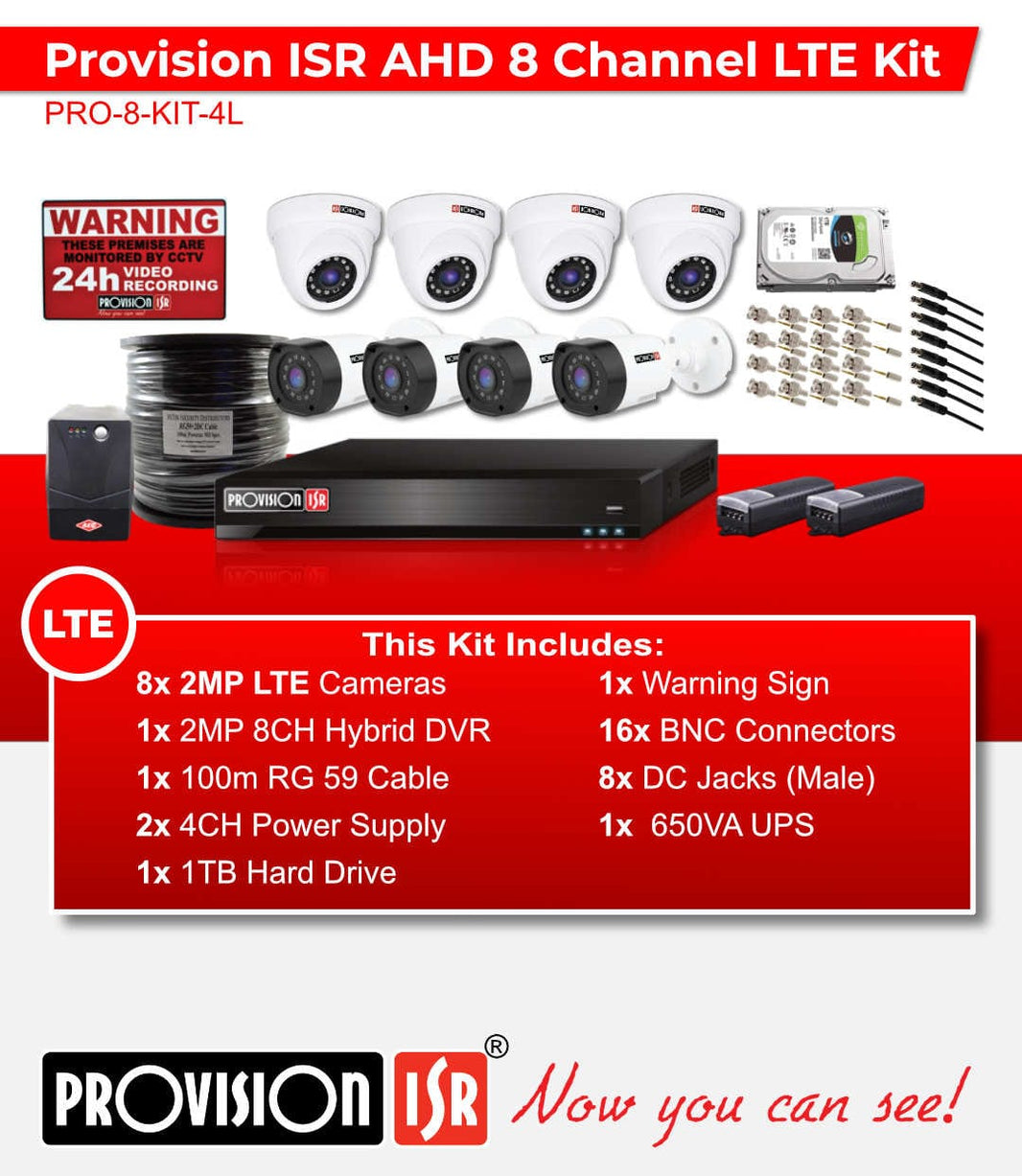 CCTV Kits – Pro-Active Security Namibia