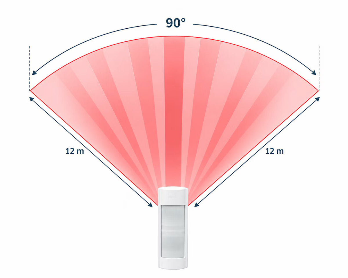 OPTEX Xwave2 VXI AM wireless outdoor PIR